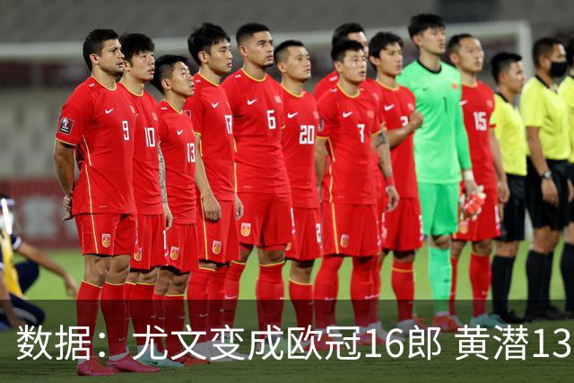 数据：尤文变成欧冠16郎 黄潜13年来首进欧冠8强